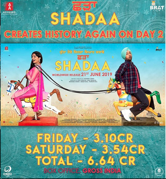 Shaada Smashes All Records For Punjabi Films